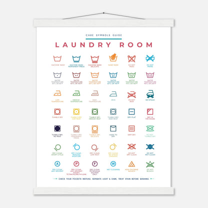 Laundry Room Symbols Guide Colorful Wall art