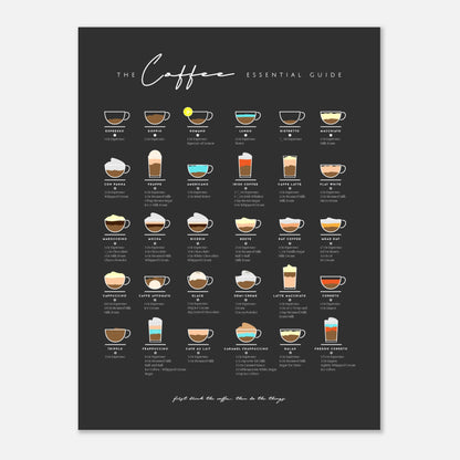 Coffee Lover Gift Bar Wall Art Decor