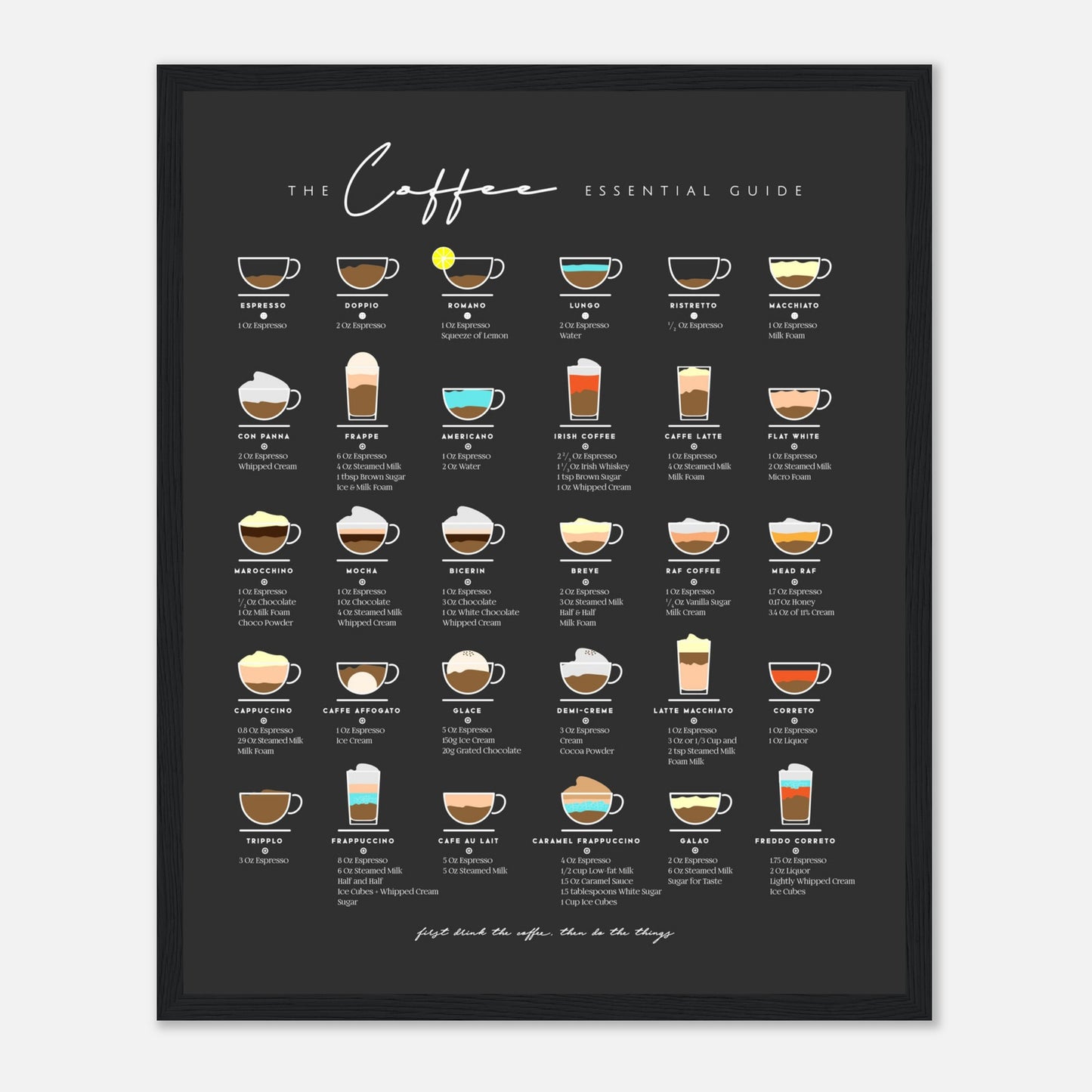 Coffee Lover Gift Bar Wall Art Decor