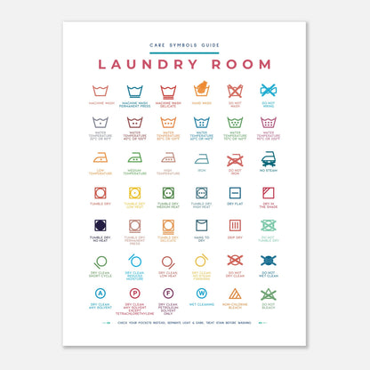 Laundry Room Symbols Guide Colorful Wall art