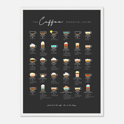 Coffee Lover Gift Bar Wall Art Decor