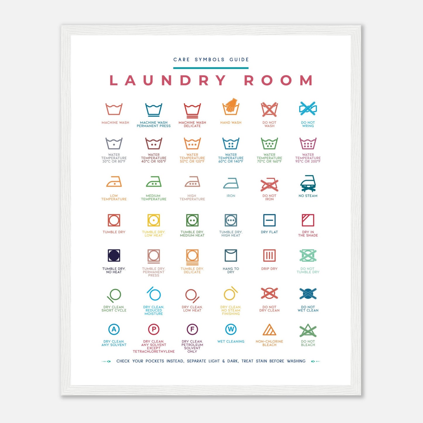 Laundry Room Symbols Guide Colorful Wall art