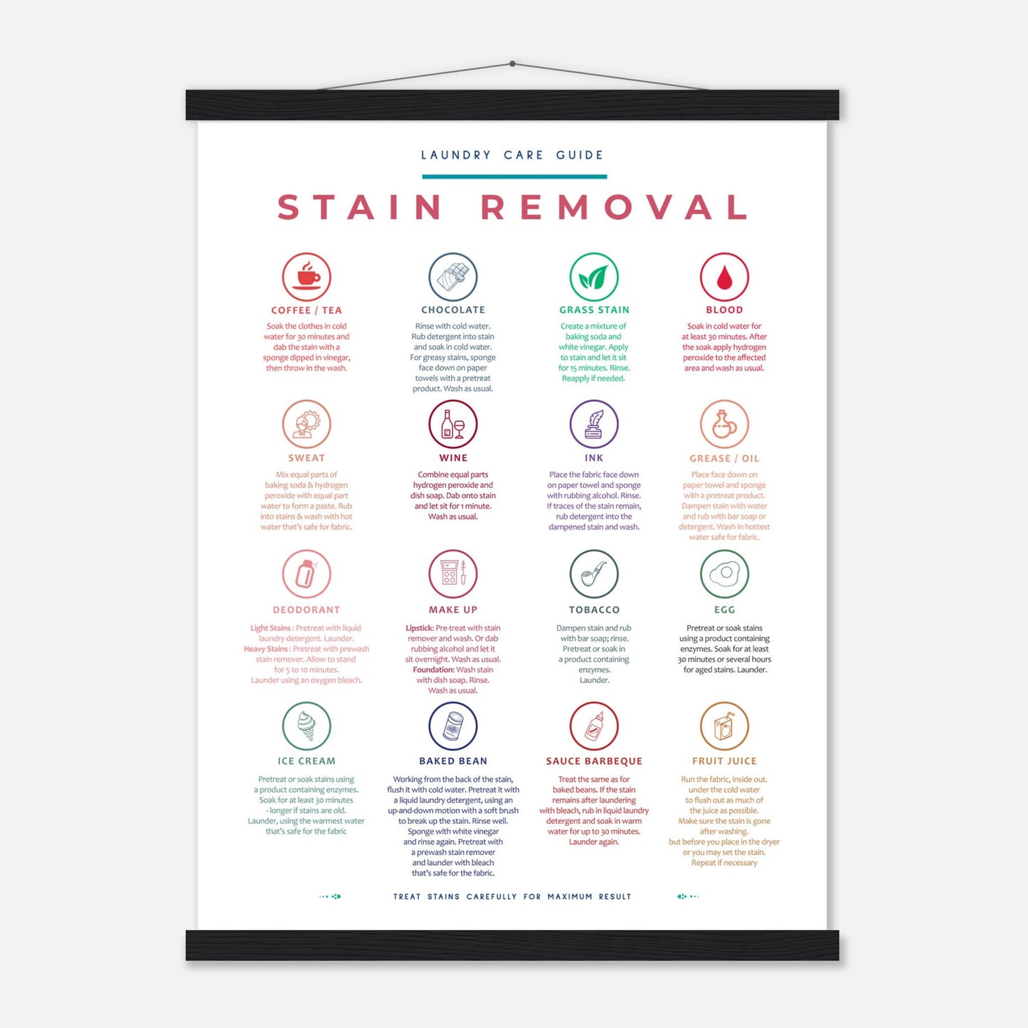 Stain Removal Instruction for Laundry Guide Colorful