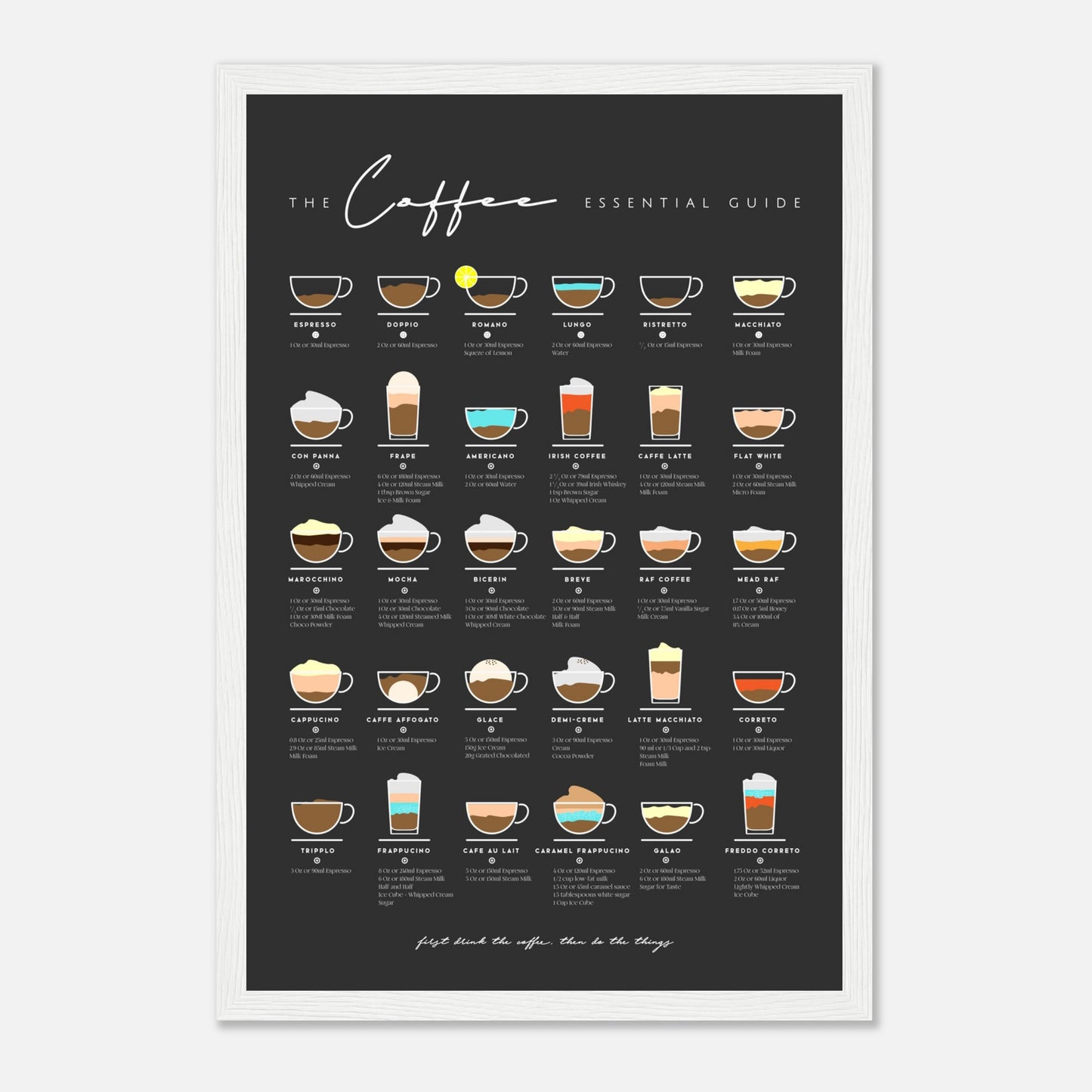 Coffee Lover Gift Bar Wall Art Decor