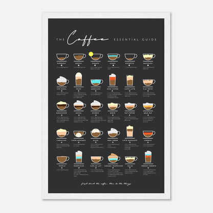 Coffee Lover Gift Bar Wall Art Decor