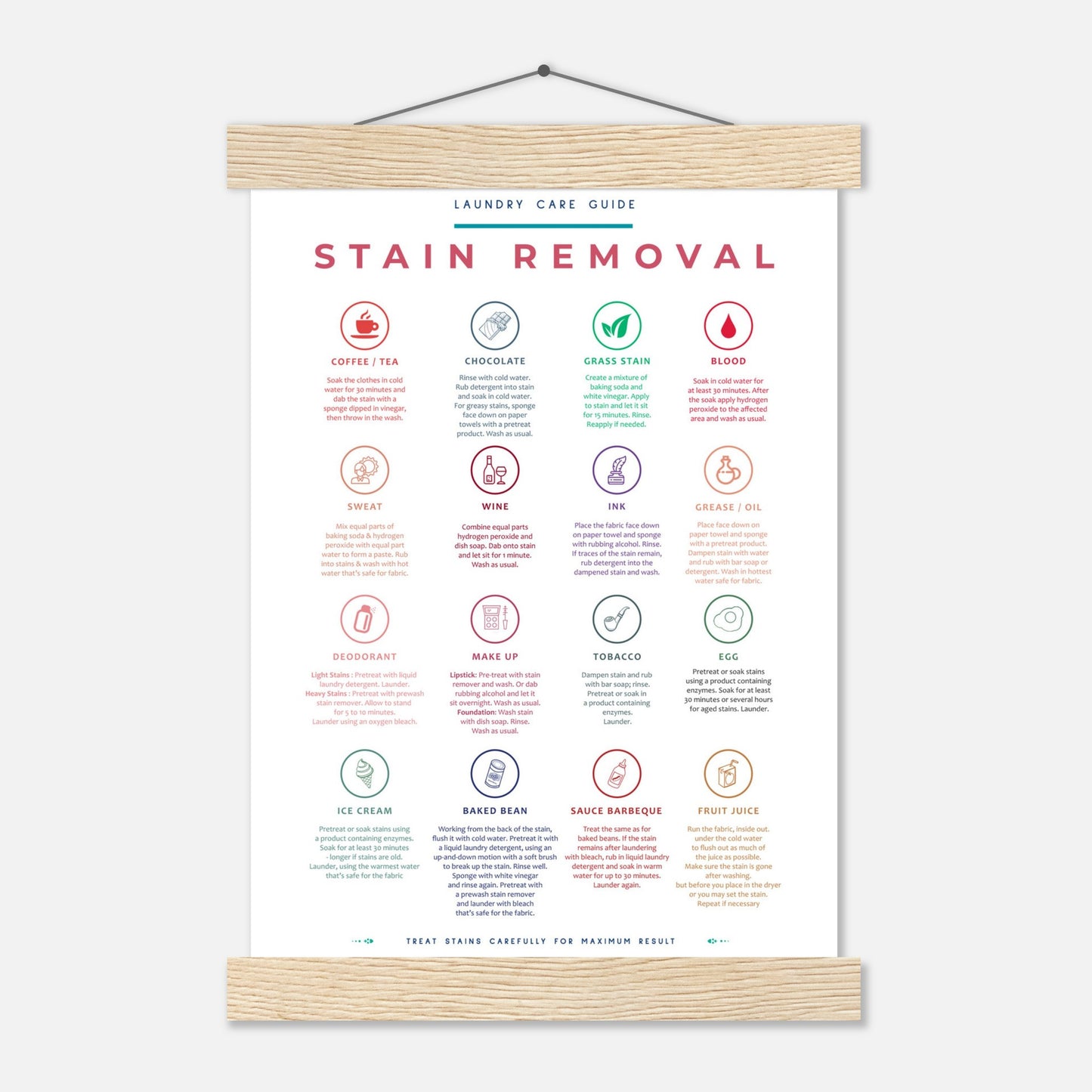 Stain Removal Instruction for Laundry Guide Colorful