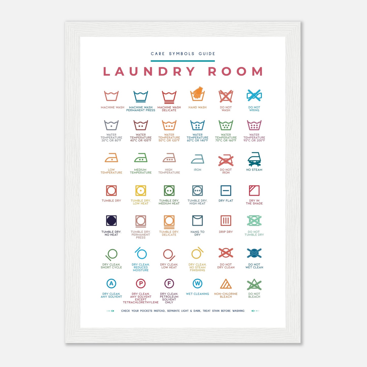 Laundry Room Symbols Guide Colorful Wall art