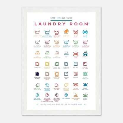 Laundry Room Symbols Guide Colorful Wall art