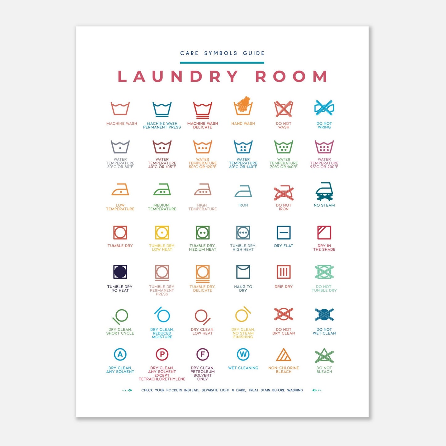 Laundry Room Symbols Guide Colorful Wall art