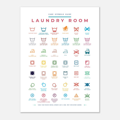 Laundry Room Symbols Guide Colorful Wall art