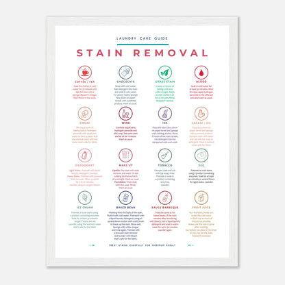 Stain Removal Instruction for Laundry Guide Colorful