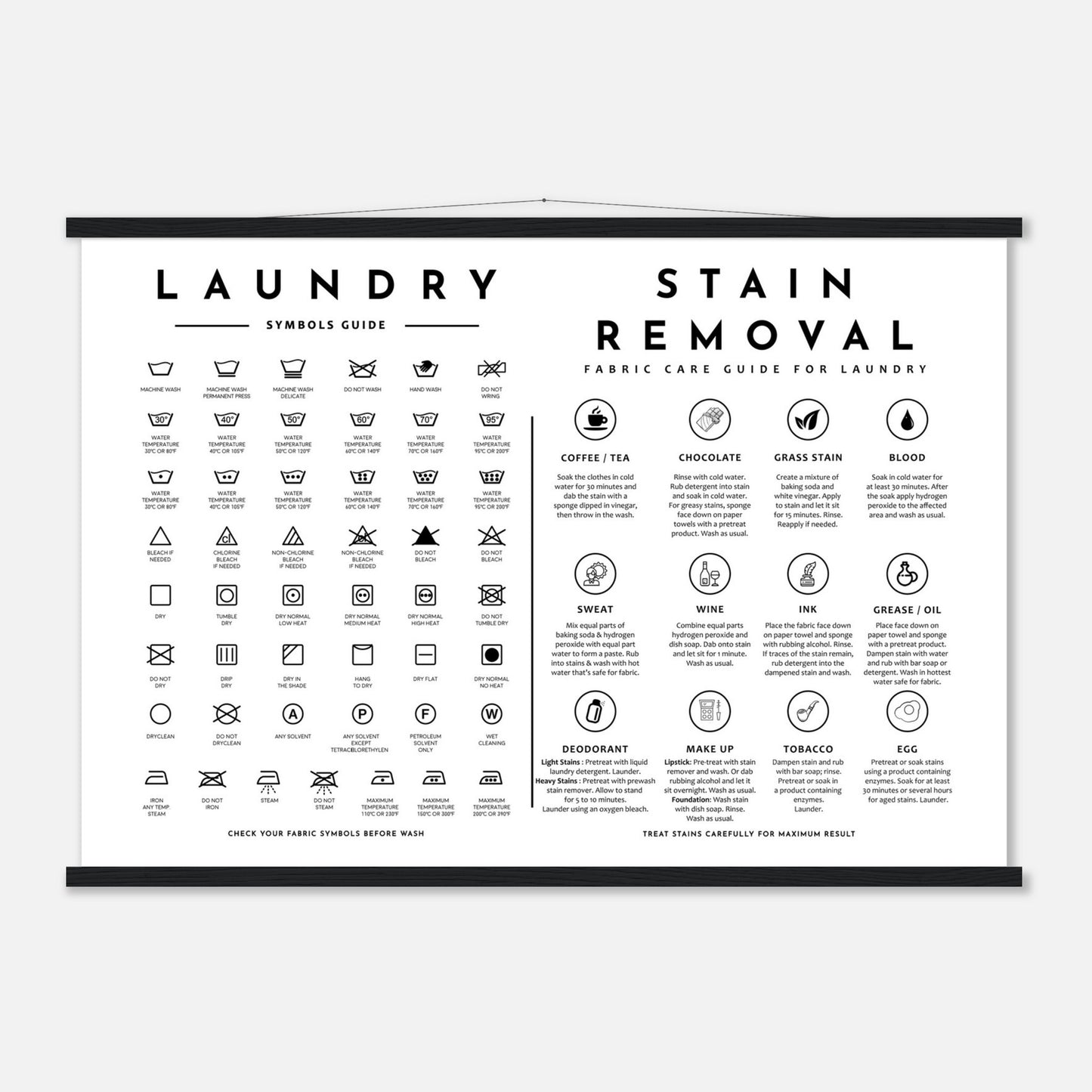 Laundry Guide with Stain Removal Wall art