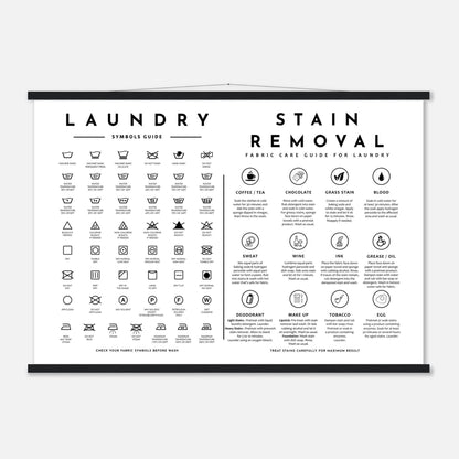 Laundry Guide with Stain Removal Wall art