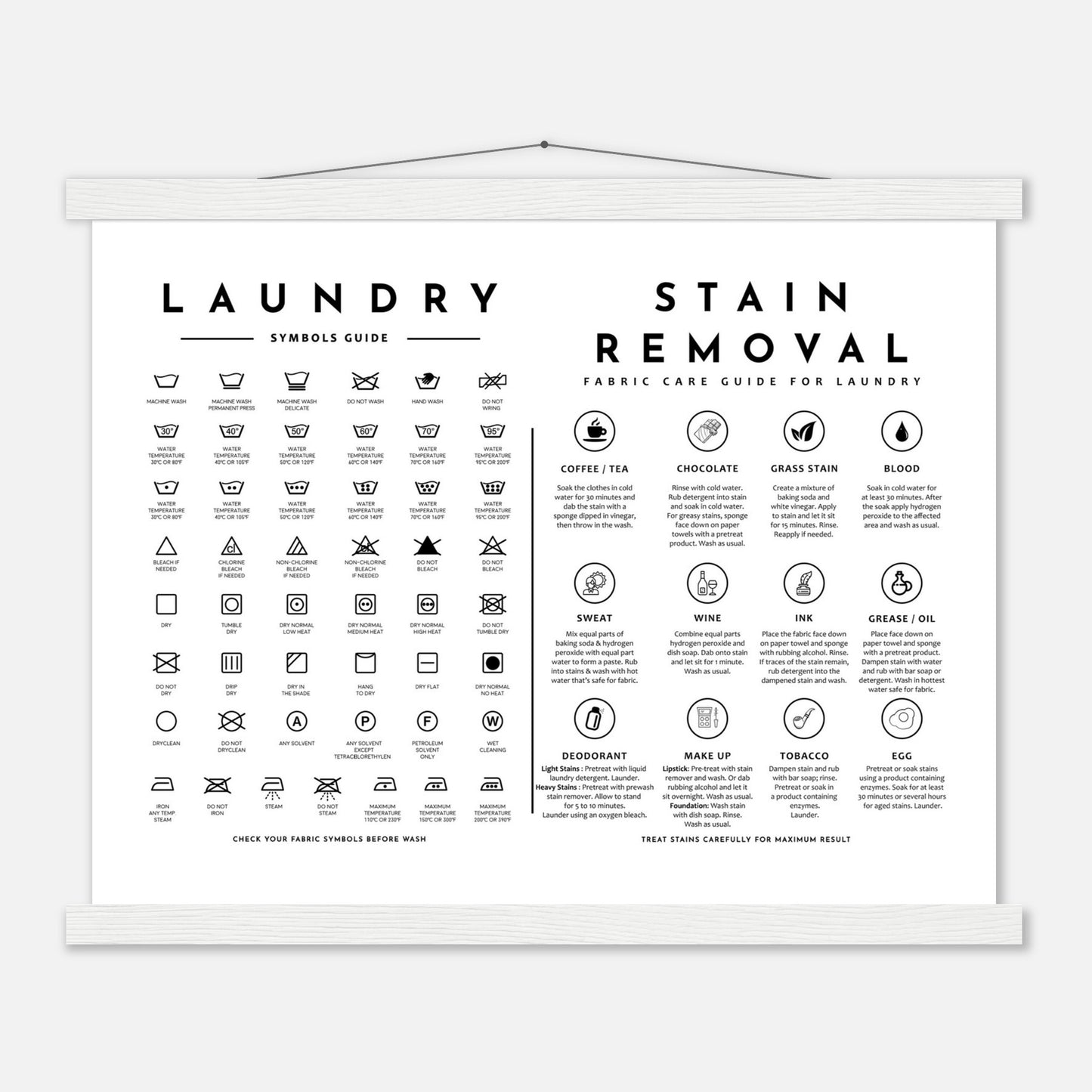 Laundry Guide with Stain Removal Wall art