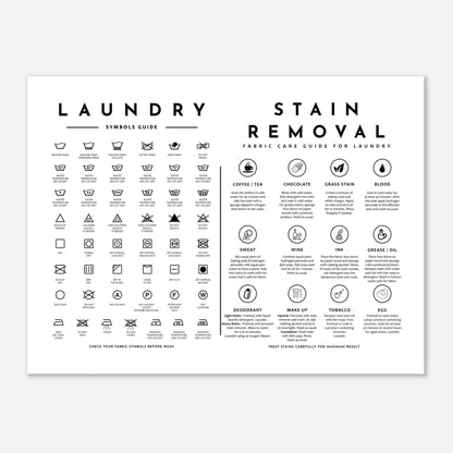 Laundry Guide with Stain Removal Wall art