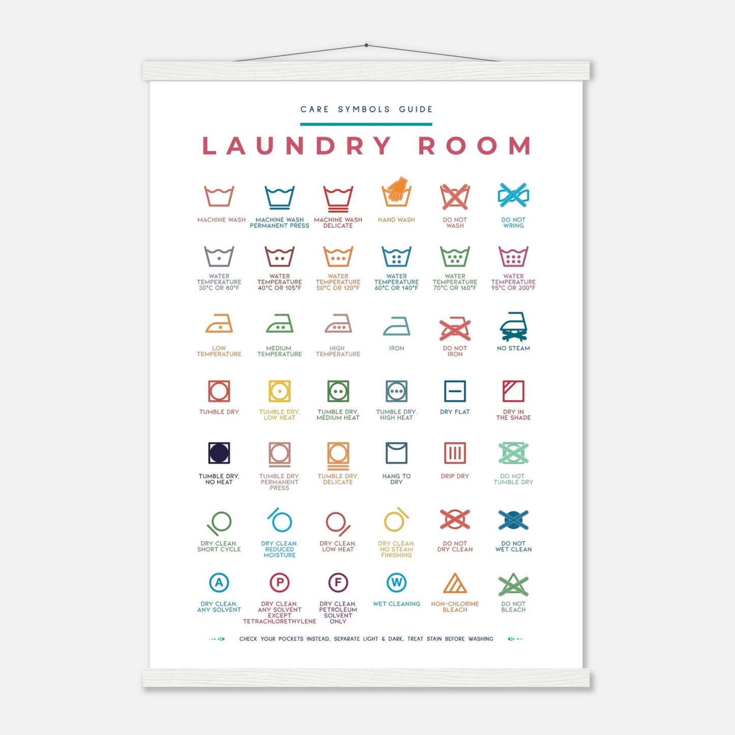 Laundry Room Symbols Guide Colorful Wall art