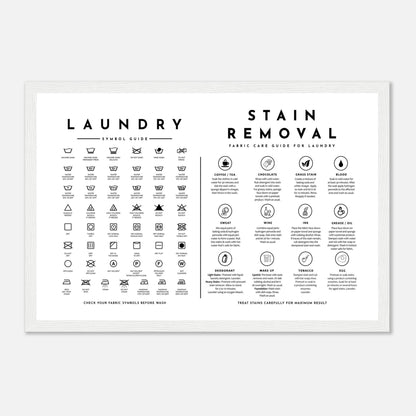 Laundry Guide with Stain Removal Wall art