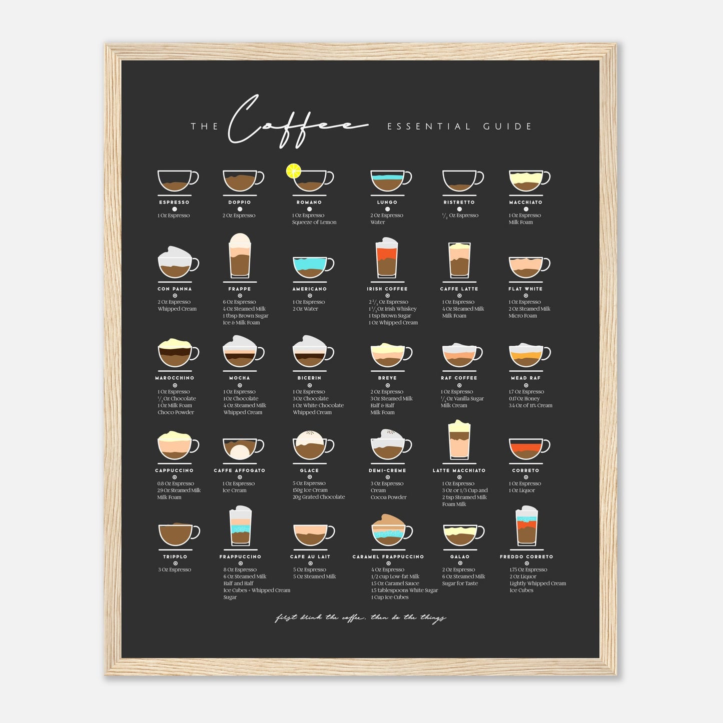 Coffee Lover Gift Bar Wall Art Decor