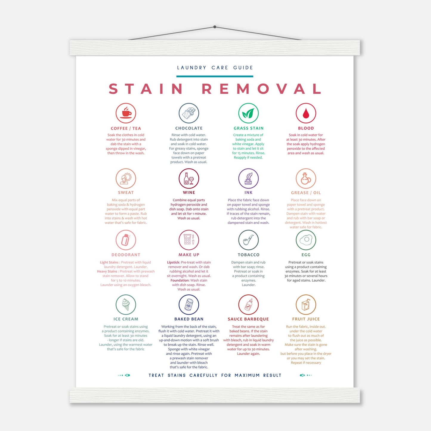 Stain Removal Instruction for Laundry Guide Colorful