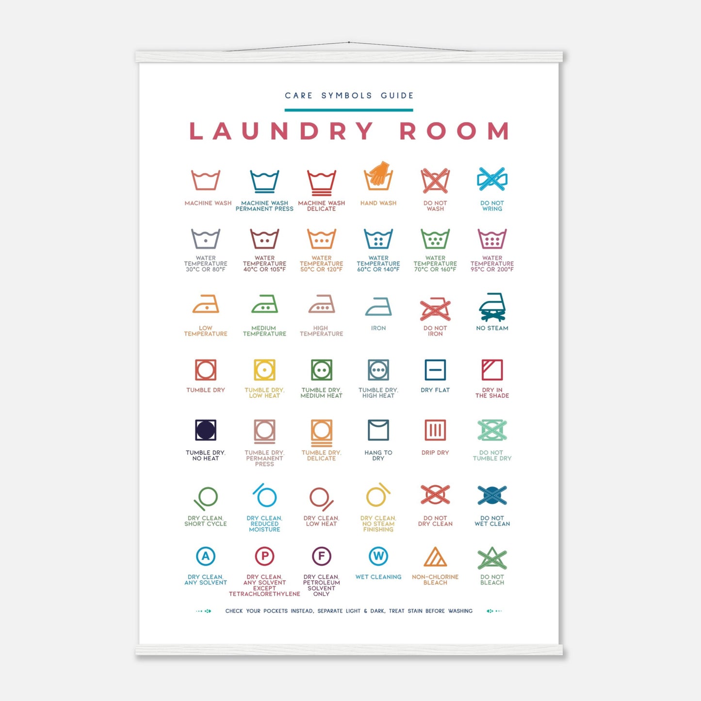 Laundry Room Symbols Guide Colorful Wall art