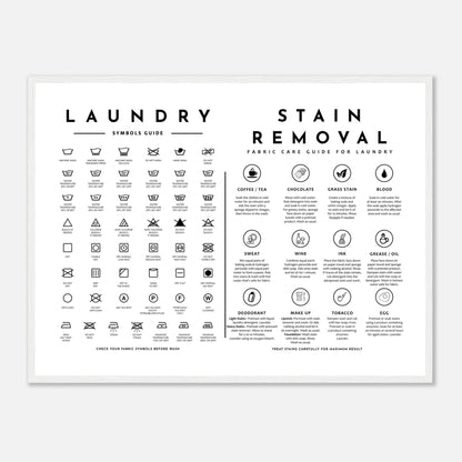 Laundry Guide with Stain Removal Wall art