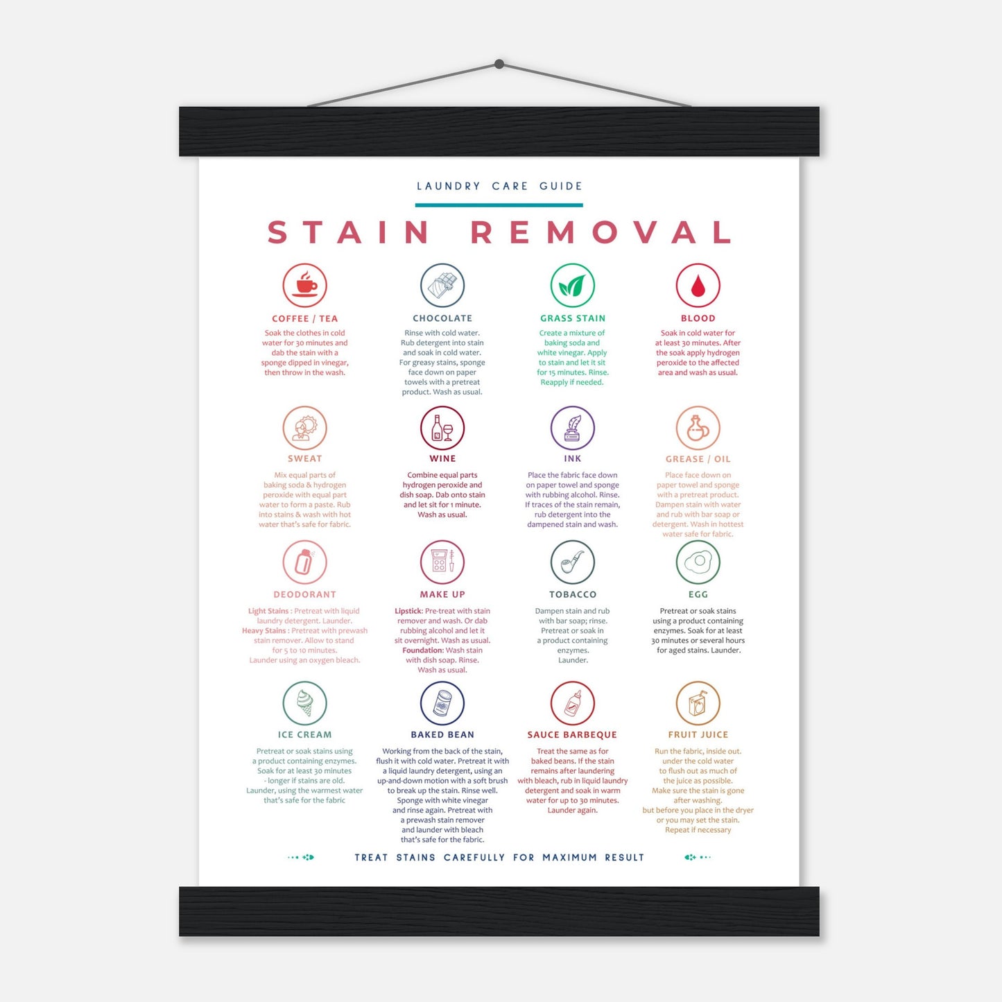 Stain Removal Instruction for Laundry Guide Colorful