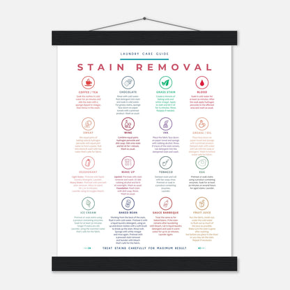 Stain Removal Instruction for Laundry Guide Colorful