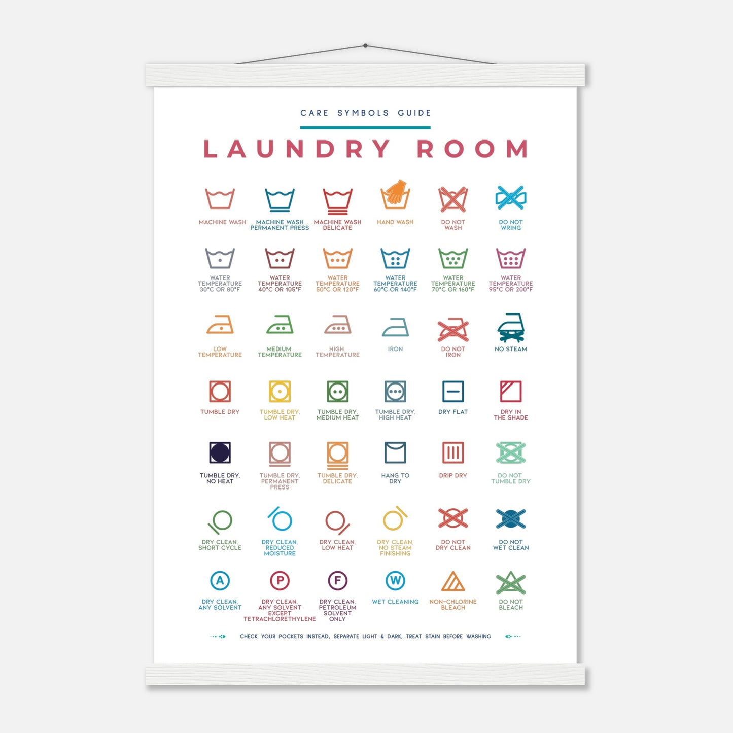 Laundry Room Symbols Guide Colorful Wall art