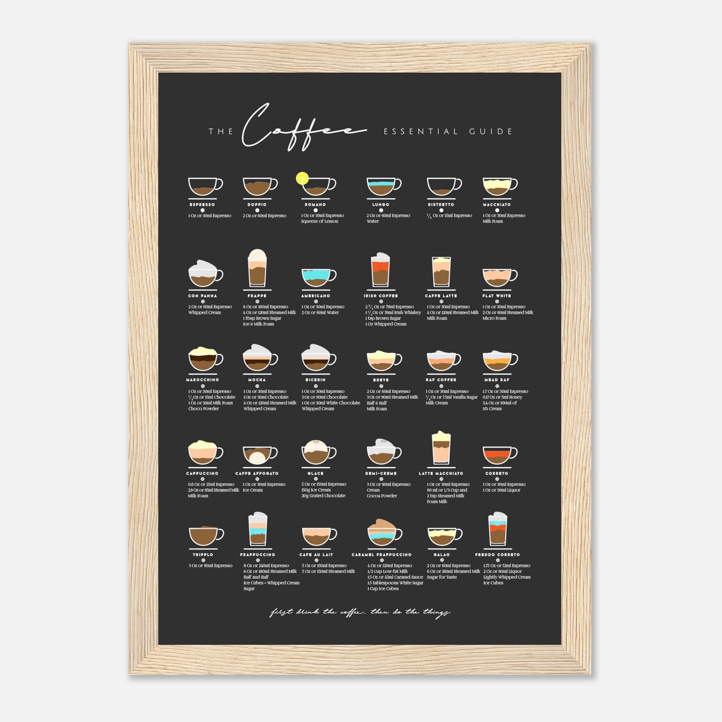 Coffee Lover Gift Bar Wall Art Decor