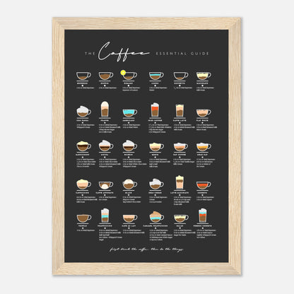 Coffee Lover Gift Bar Wall Art Decor