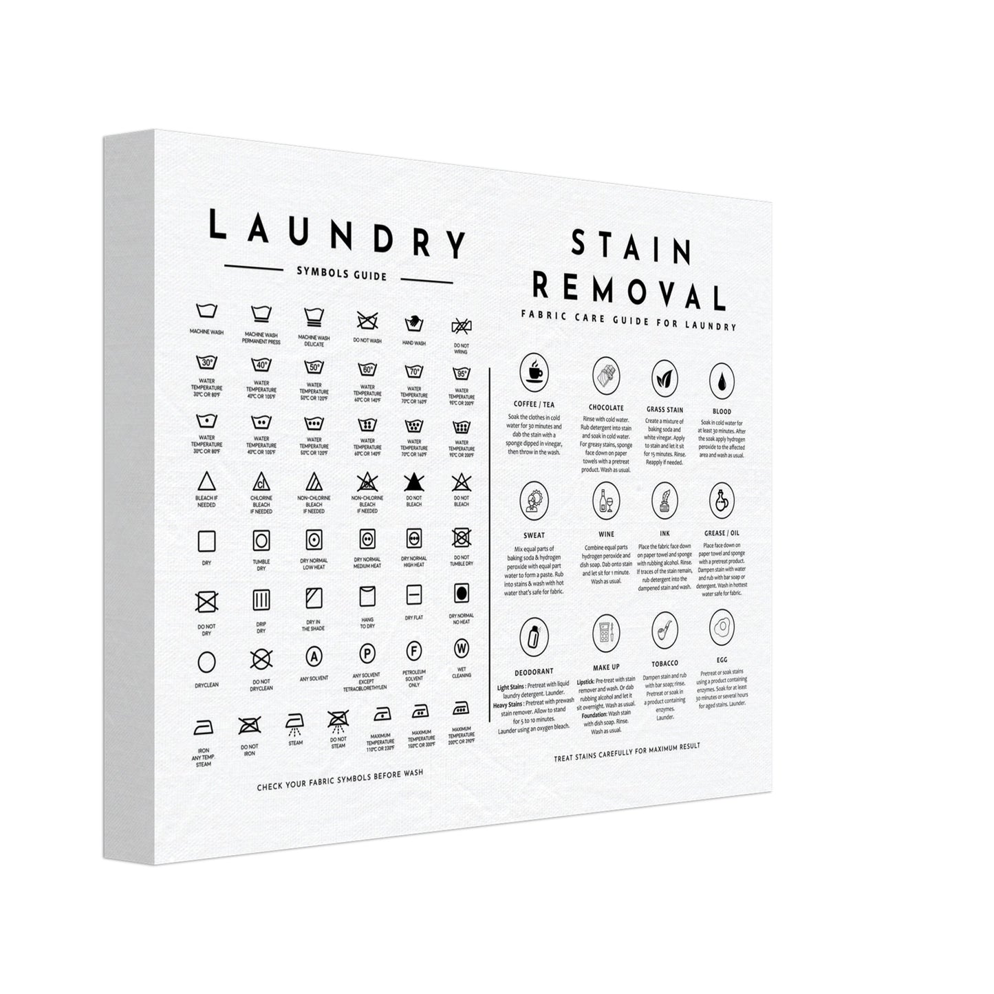 Laundry Guide with Stain Removal Wall art