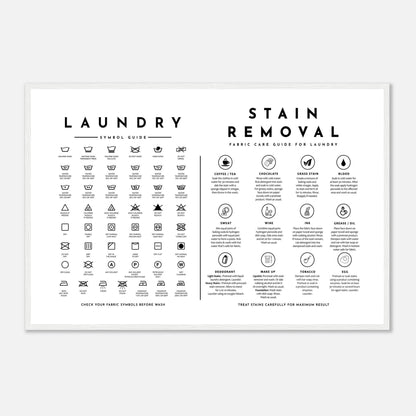 Laundry Guide with Stain Removal Wall art