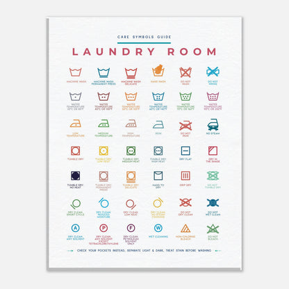 Laundry Room Symbols Guide Colorful Wall art