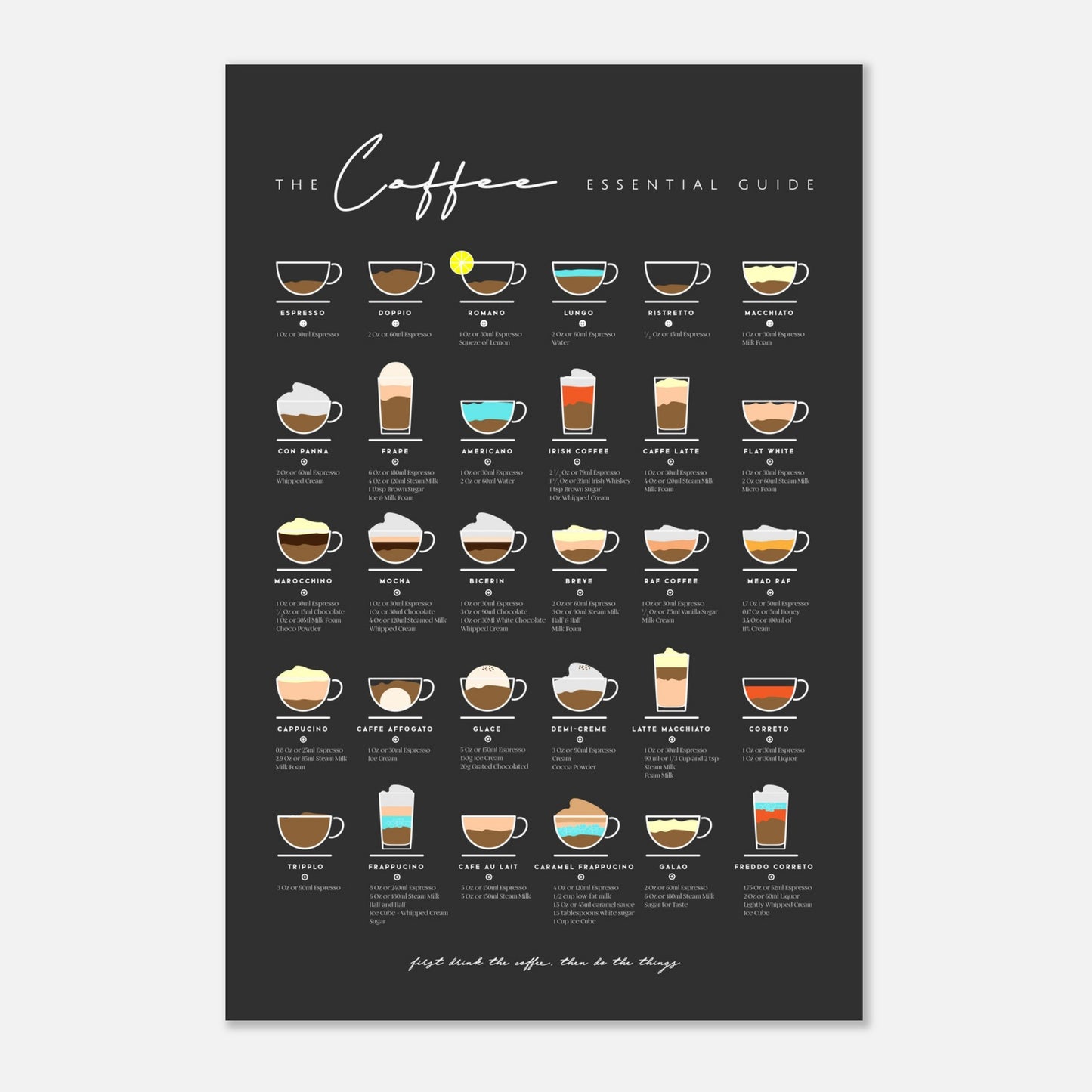 Coffee Lover Gift Bar Wall Art Decor