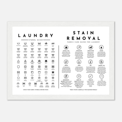 Laundry Guide with Stain Removal Wall art