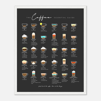 Coffee Lover Gift Bar Wall Art Decor