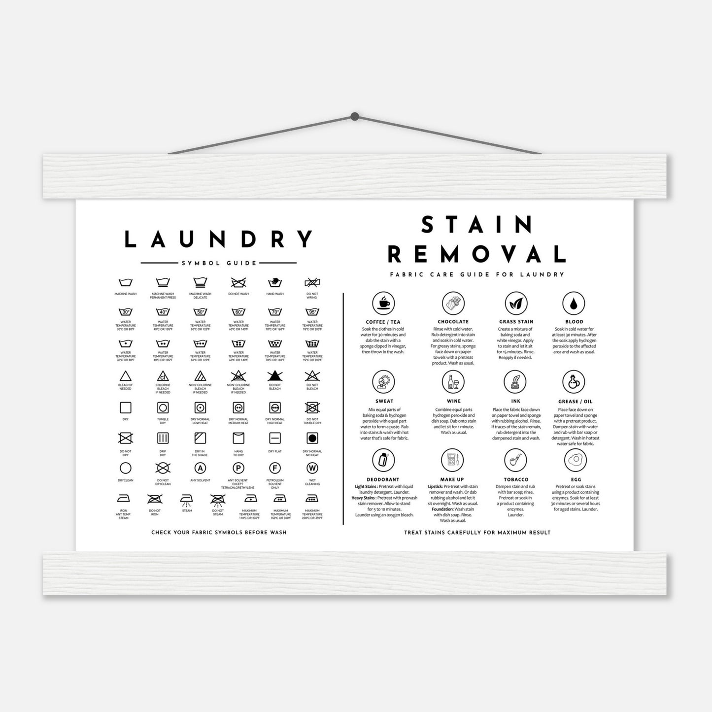 Laundry Guide with Stain Removal Wall art