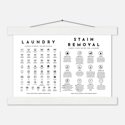 Laundry Guide with Stain Removal Wall art