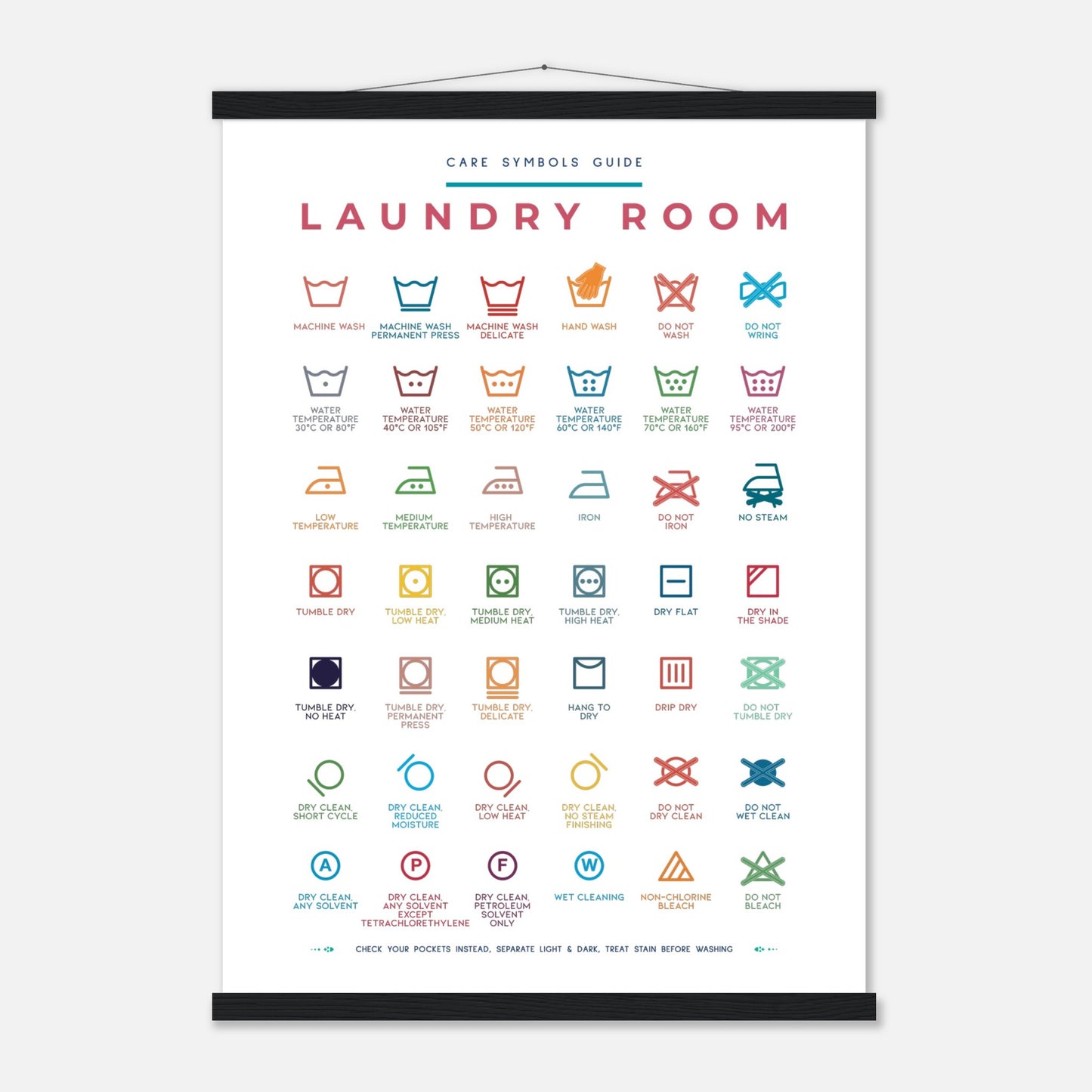 Laundry Room Symbols Guide Colorful Wall art