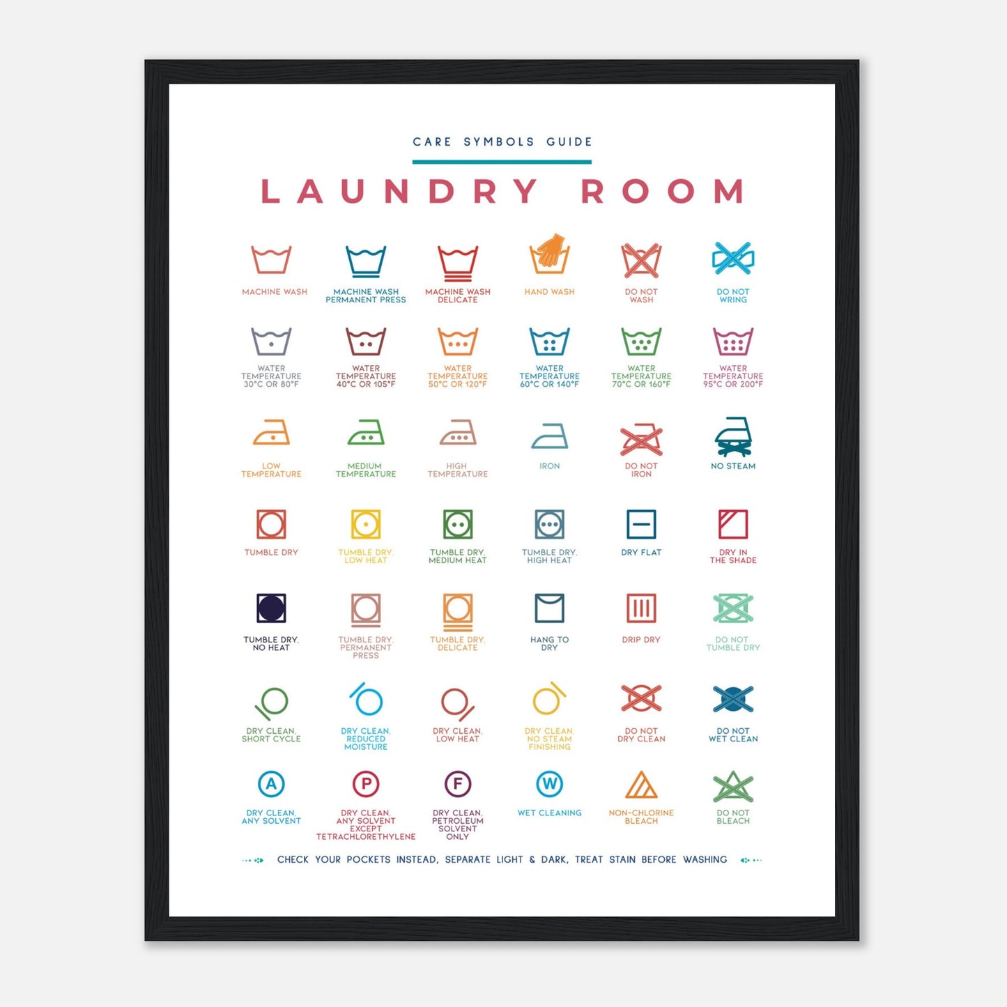 Laundry Room Symbols Guide Colorful Wall art