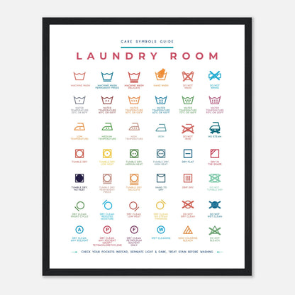 Laundry Room Symbols Guide Colorful Wall art