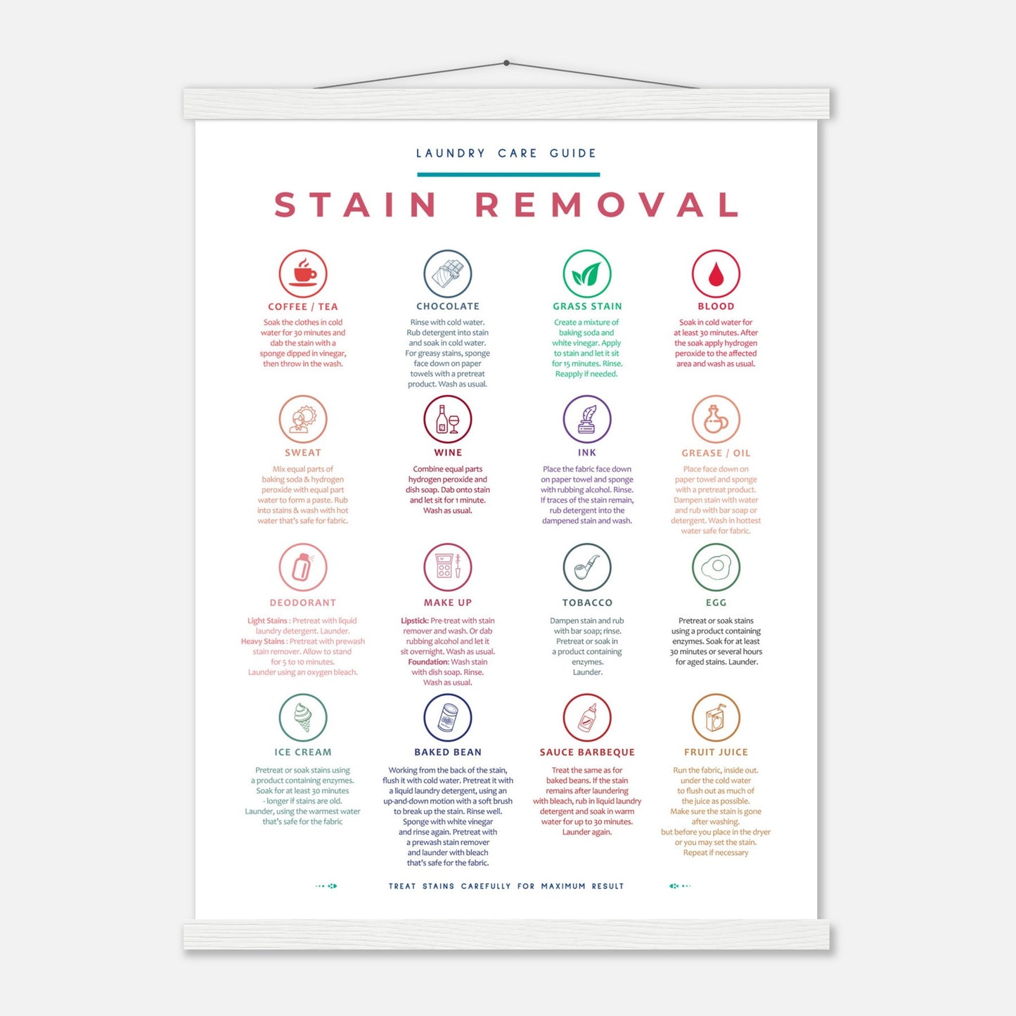 Stain Removal Instruction for Laundry Guide Colorful