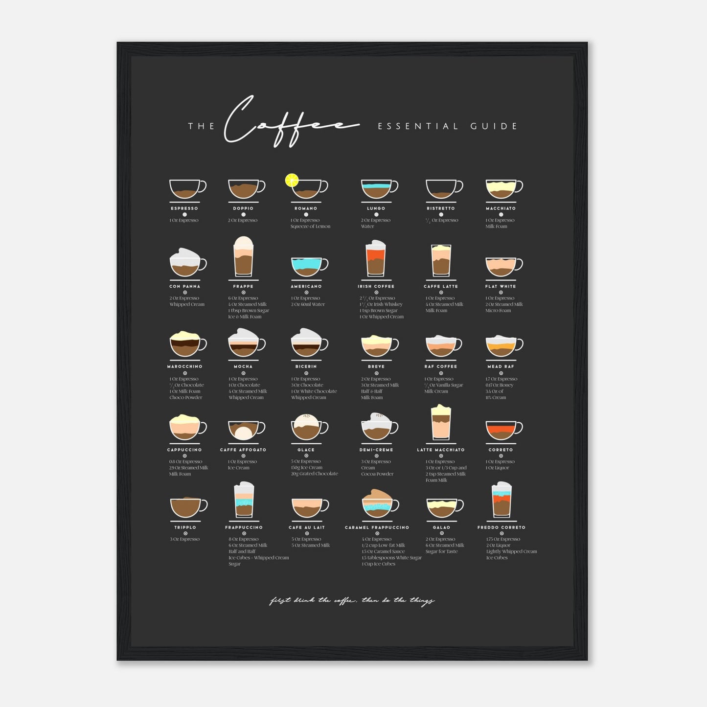 Coffee Lover Gift Bar Wall Art Decor