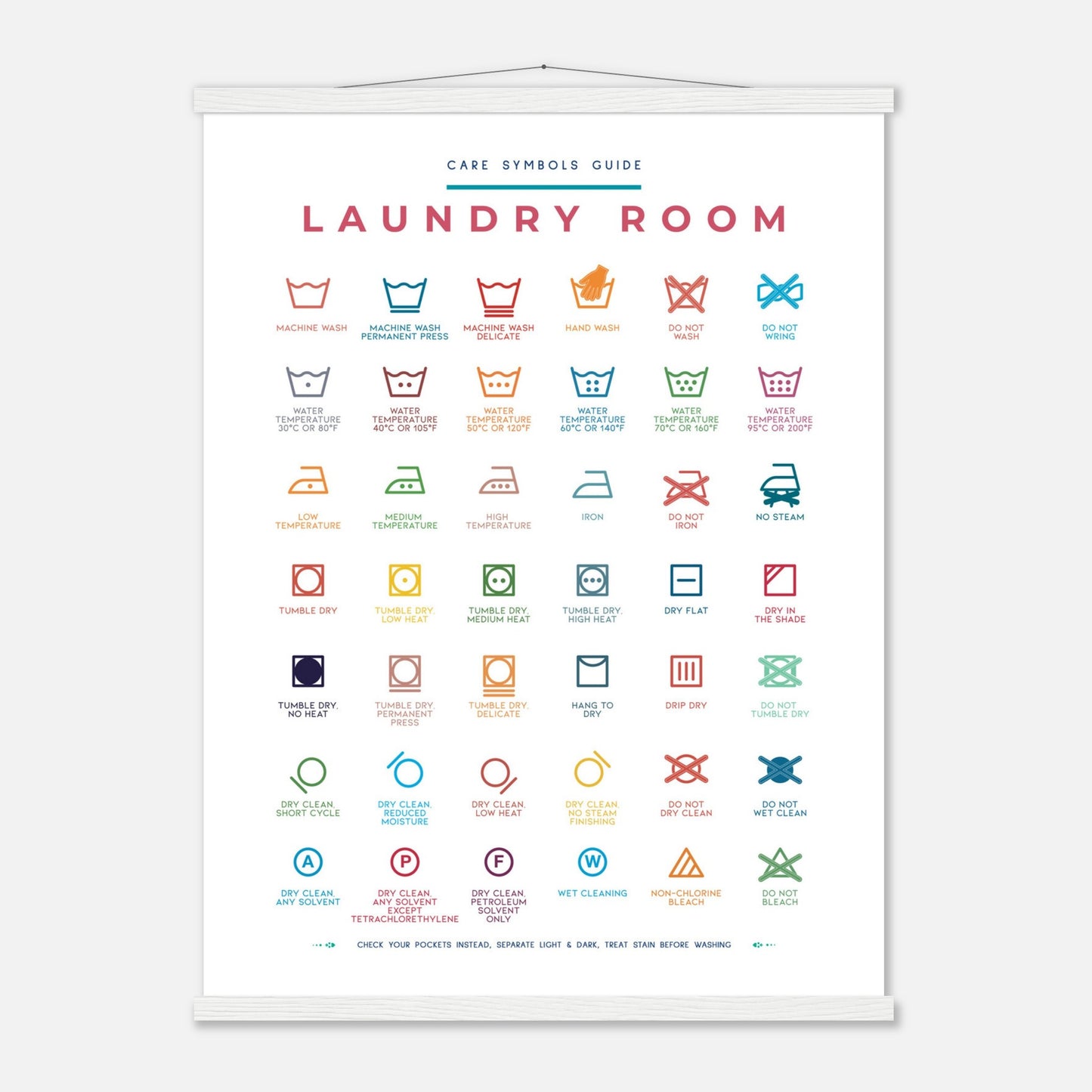 Laundry Room Symbols Guide Colorful Wall art