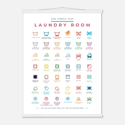 Laundry Room Symbols Guide Colorful Wall art