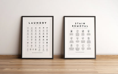 Laundry Symbols Sign Guide with Stain Removal Instruction Prints Poster