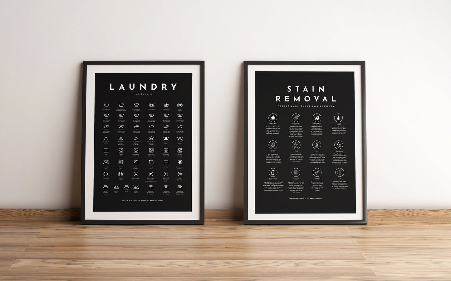 Laundry Symbols Sign Guide with Stain Removal Instruction Prints Poster