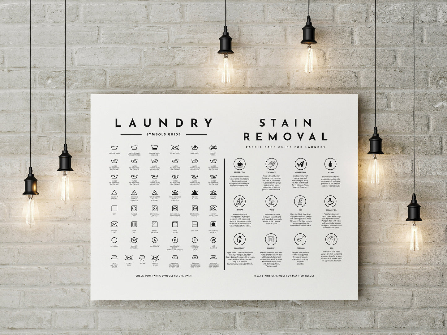 Laundry Symbols Sign Guide with Stain Removal Instruction Prints Poster