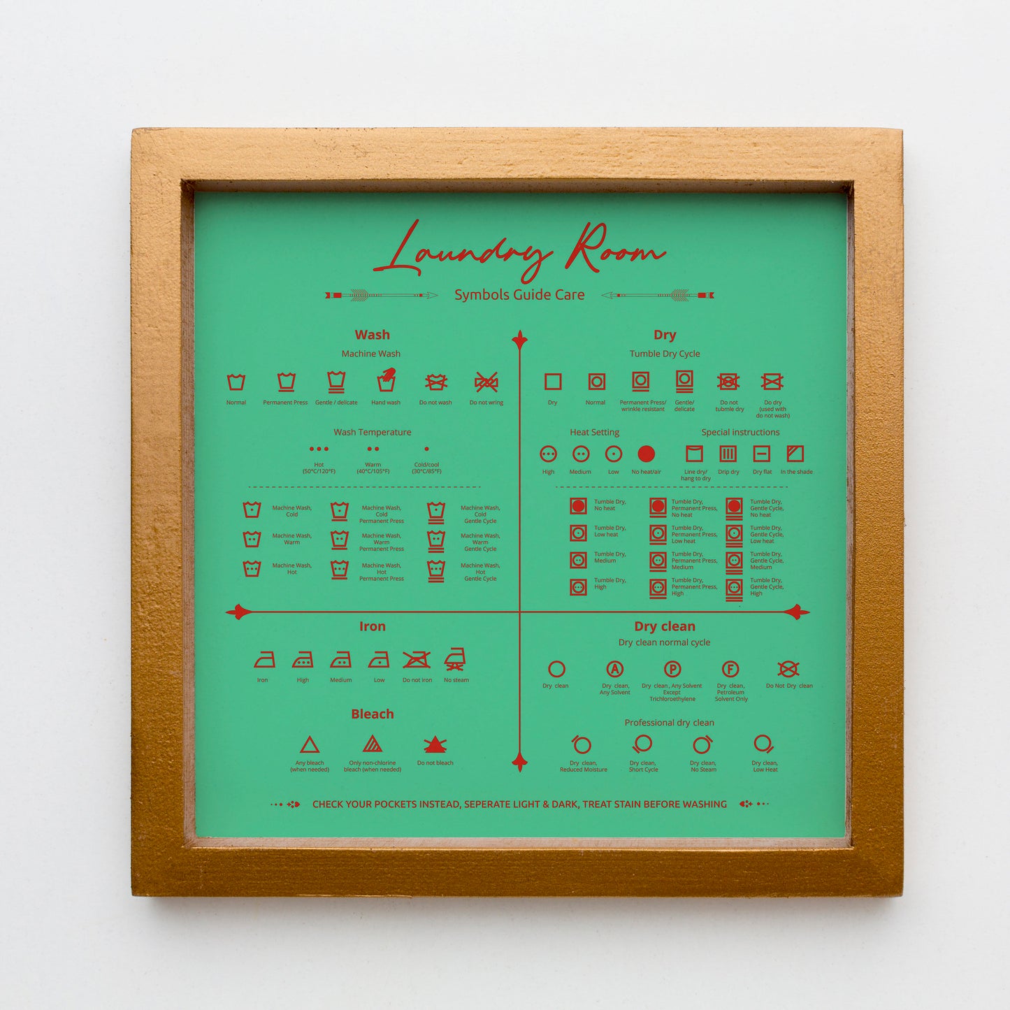 Laundry Room Symbols Guide Care