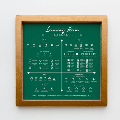 Laundry Room Symbols Guide Care